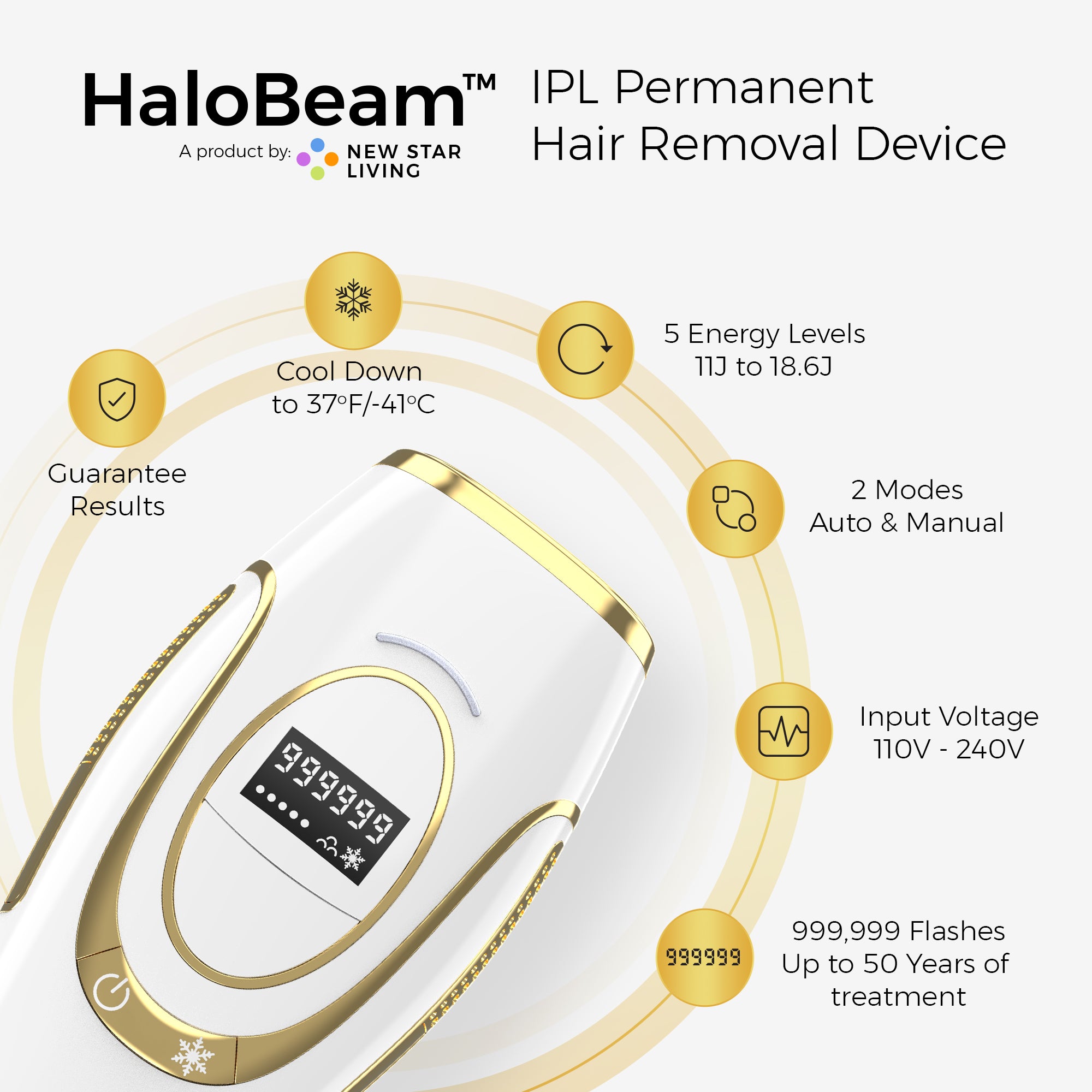 HaloBeam™ IPL Hair Removal Device - New Star Living